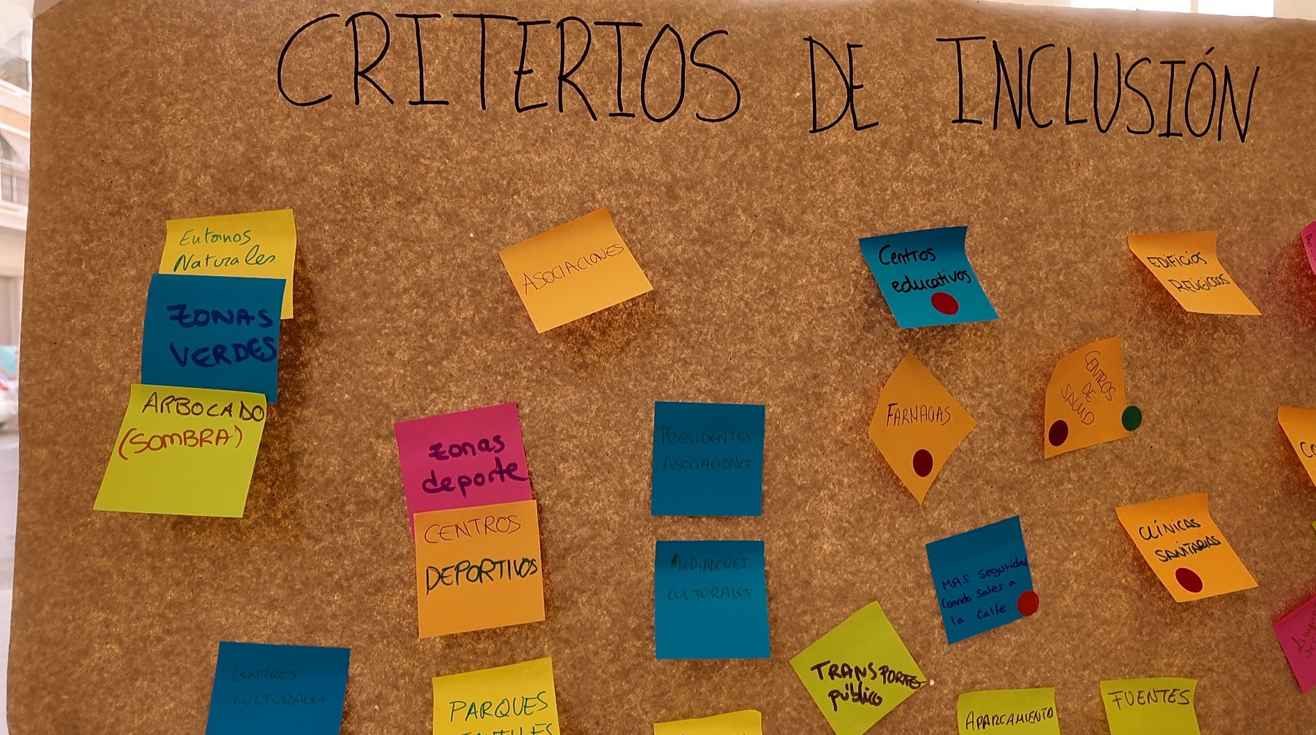 Construir el bienestar juntos: el Proyecto CAIR inicia su camino de cocreación